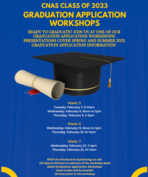 Grad App Workshops 2023