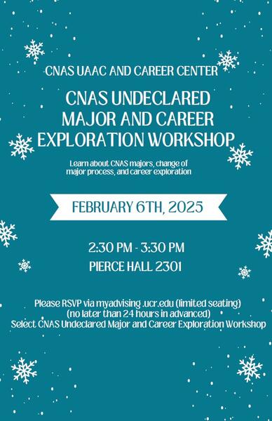 Undeclared Major Career Exploration Workshop Image 25W
