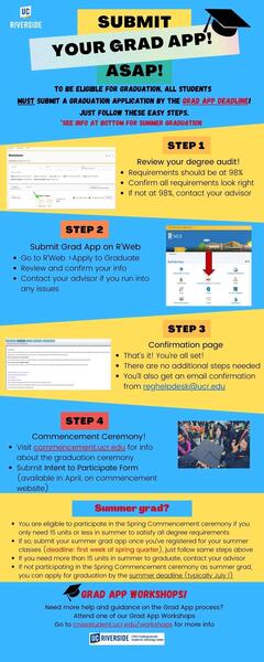 Grad App Flyer 25W