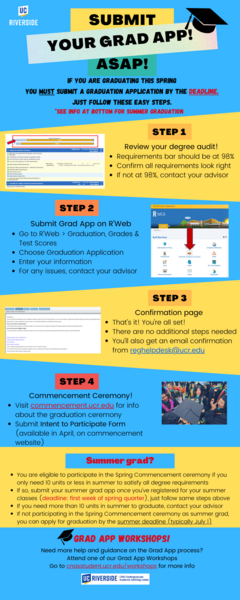 Grad App Instructions Infographic