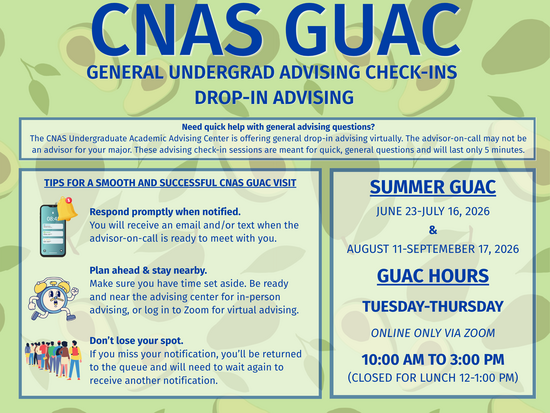 Information regarding Guac Drop-ins